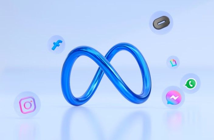 hy meta ads are crucial for e commerce businesse